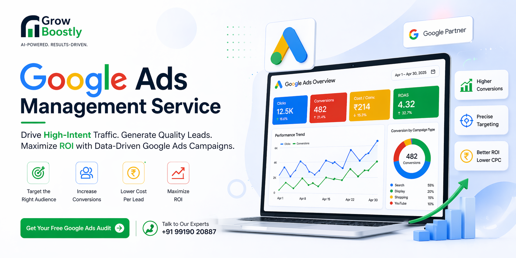 Google Ads Management Service – Grow Boostly