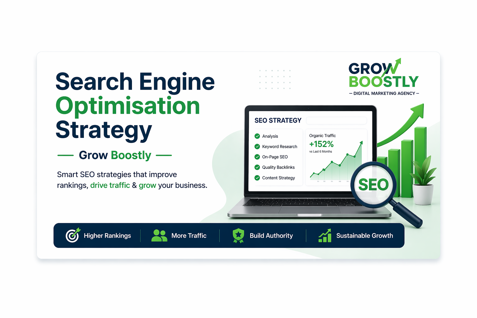 Search Engine Optimisation Strategy – Grow Boostly